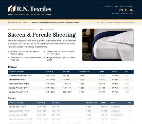 RN-TS-02 — Sateen & Percale Sheeting
