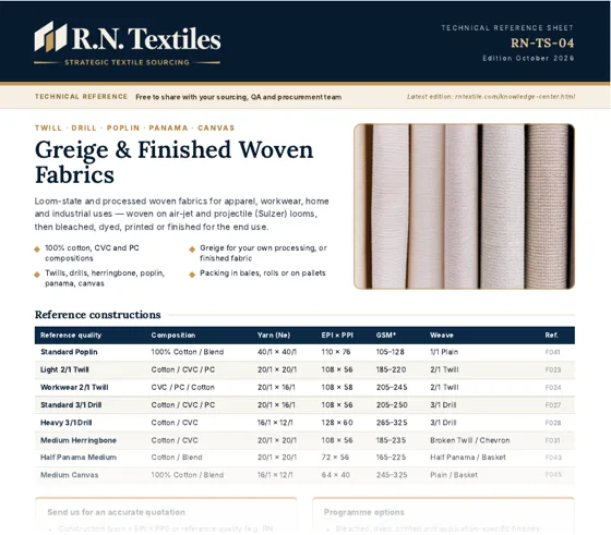 RN-TS-04 — Greige & Finished Woven Fabrics