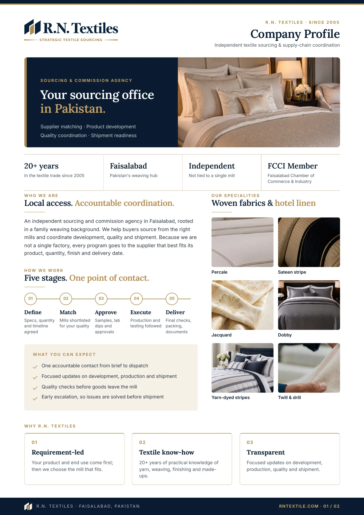 R.N. Textiles Capability Sheet cover preview